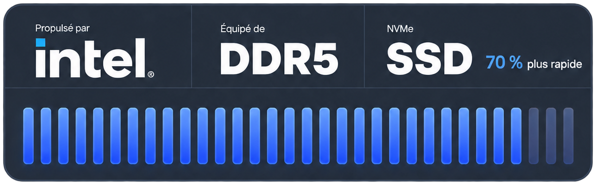 Une infrastructure taillée pour la performance